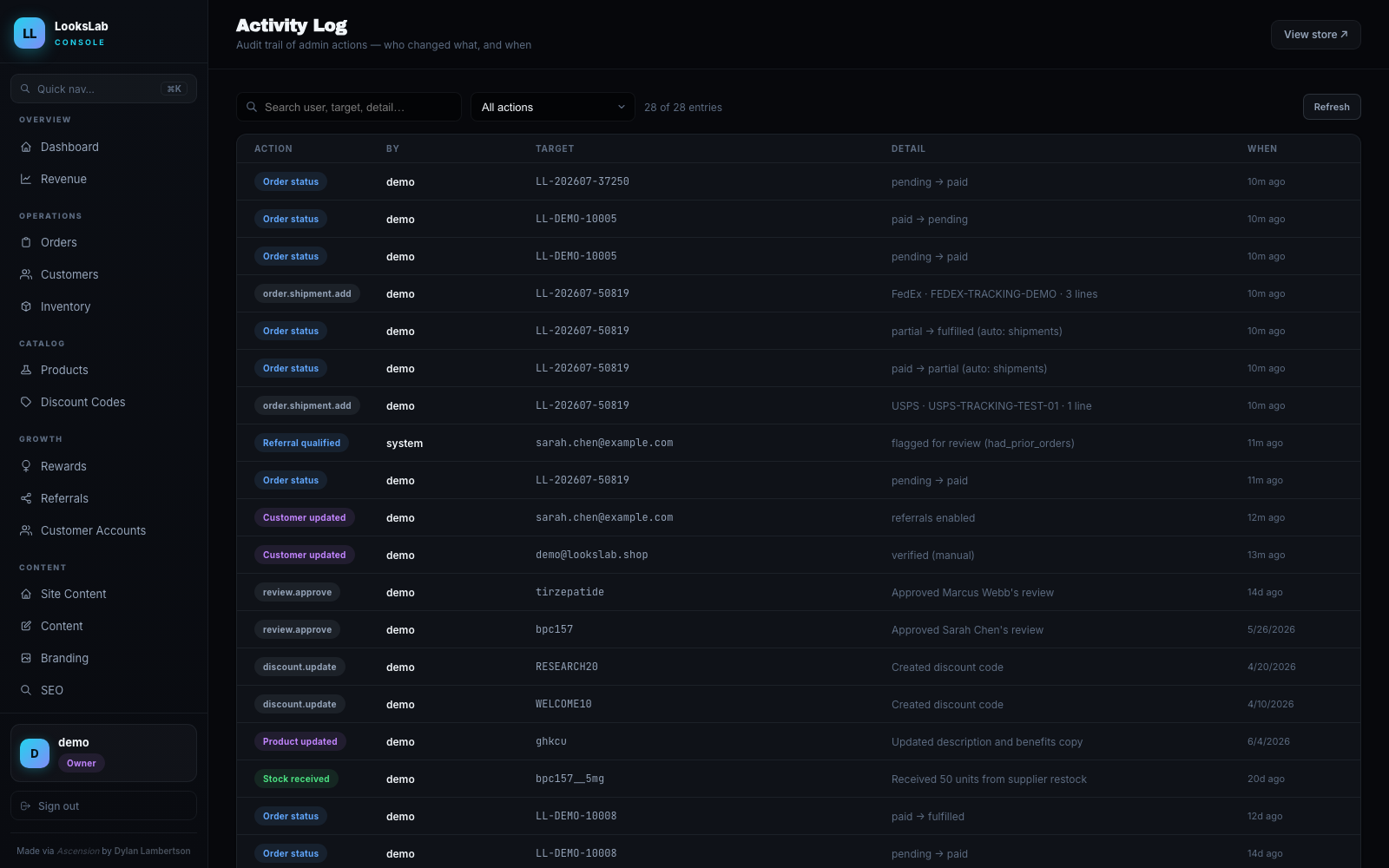 LooksLab admin audit log