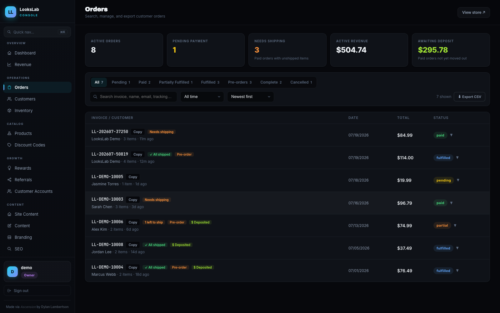 LooksLab order management for staff